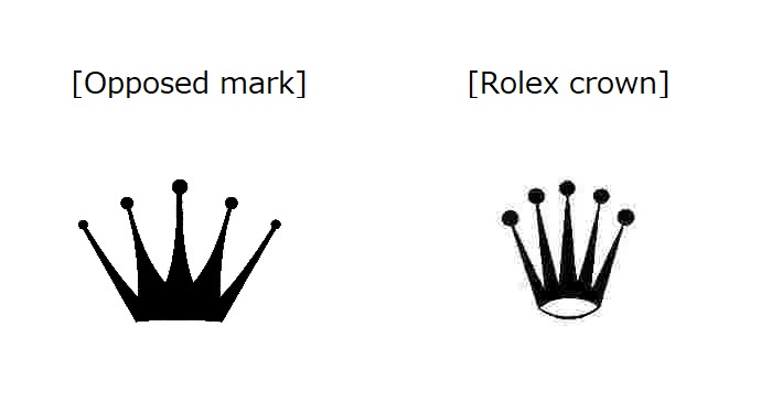 Rolex Unsuccessful In Trademark Battle Over Crown Logo Marks Ip Law Firm
